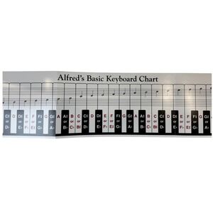 Alfred's Basic Keyboard Chart Piano Note Reference Guide Music Theory Aid